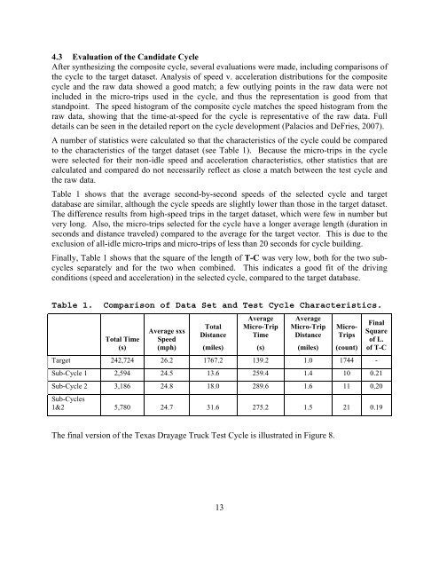 NTRD-02 Final Project Report The Effects of Low Rolling Resistance ...