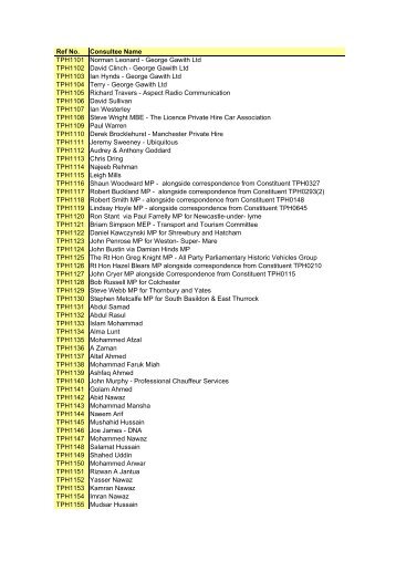 Responses 1101-1200 - Law Commission