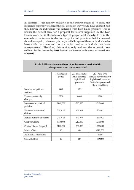 Misrepresentation, Non-Disclosure and Breach ... - Law Commission