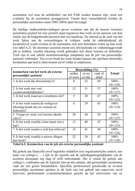 PSWpaper 2004-05 schoenmaekers.pdf - Universiteit Antwerpen
