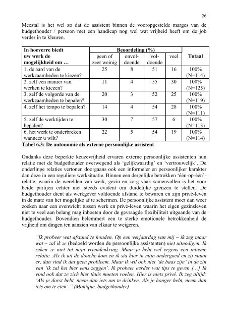 PSWpaper 2004-05 schoenmaekers.pdf - Universiteit Antwerpen