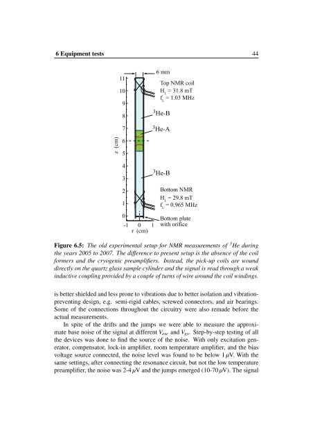 NMR Techniques at Liquid Helium Temperatures - Low ...