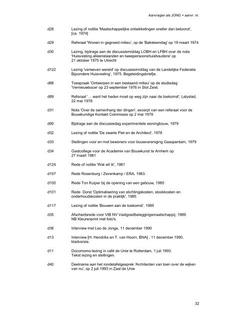 Inventaris op het archief Jos en Leo de Jonge (1917-1995) Jos de ...