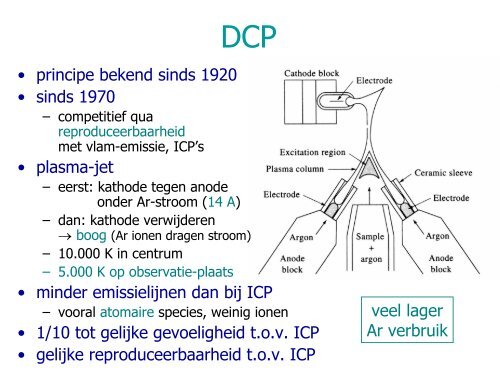 Hoofdstuk 3.4