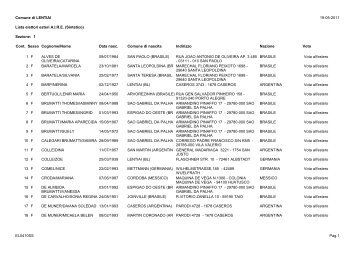 19-05-2011 Comune di LENTIAI Lista elettori esteri AIRE (Sintetico)