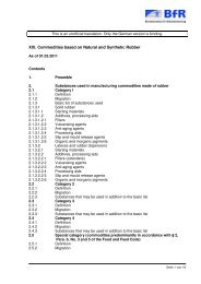 XXI. Commodities based on Natural and Synthetic Rubber