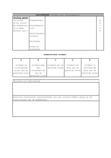 FORMULIER VOOR PRESTATIEBEOORDELING Naam ...