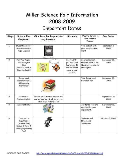 Hs Miller Ethnology Chart