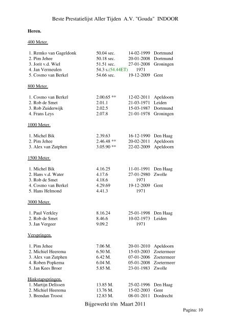 Beste Prestatielijst Aller Tijden A.V. "Gouda" INDOOR Bijgewerkt t/m ...