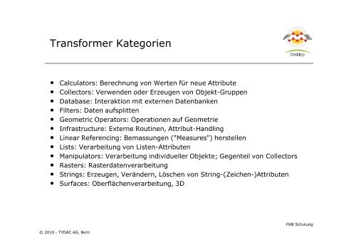 FME-Attributen - Tydac AG