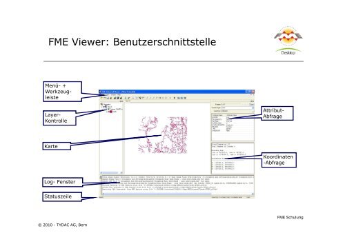 FME-Attributen - Tydac AG