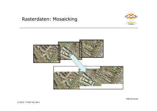 FME-Attributen - Tydac AG