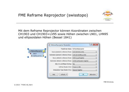 FME-Attributen - Tydac AG