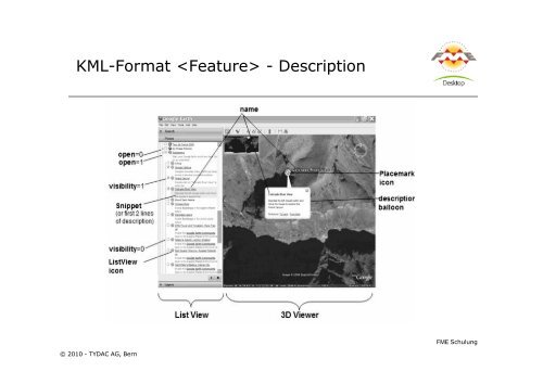 FME-Attributen - Tydac AG