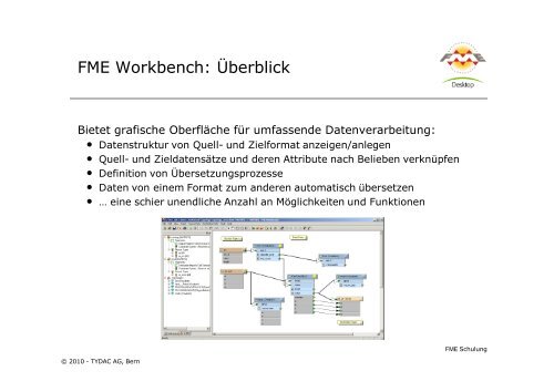 FME-Attributen - Tydac AG