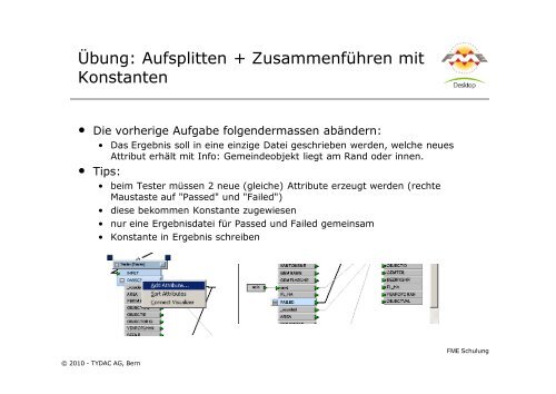 FME-Attributen - Tydac AG