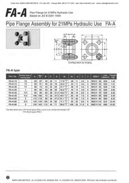 IHARA BSPT/BSPP High Pressure Threaded ... - Maryland Metrics