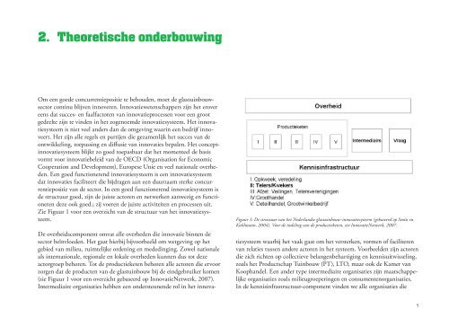 Het innovatiesysteem voor de glastuinbouw in ... - InnovatieNetwerk