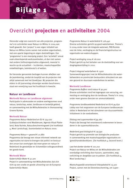Klik hier voor het jaarverslag over 2004, inclusief de volledige ...