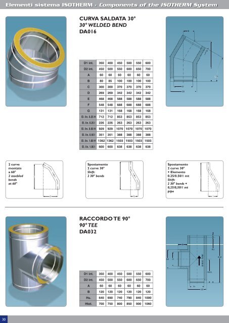 smoke control element - CLLAT.IT