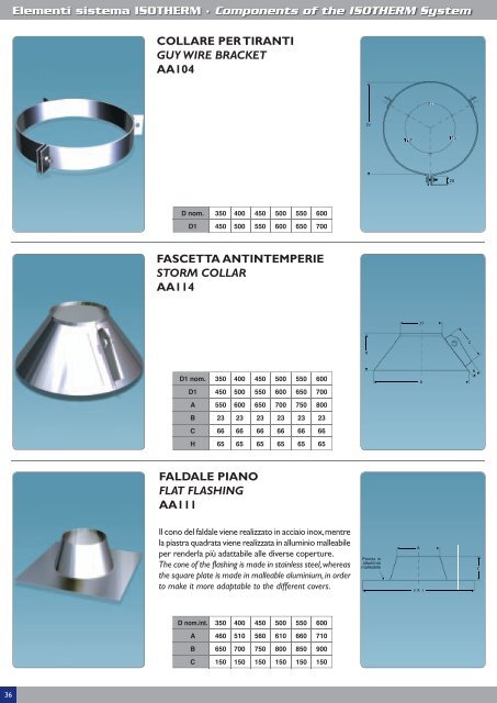 smoke control element - CLLAT.IT