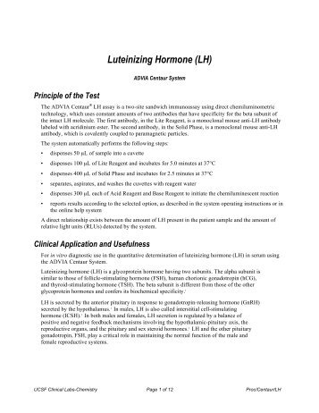 Luteinizing Hormone (LH)