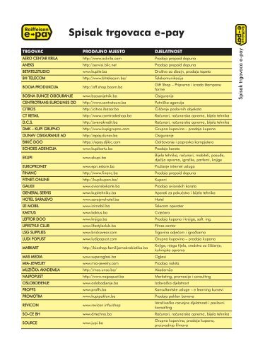 spisak trgovaca e-pay_Layout 1.qxd - Raiffeisen Bank