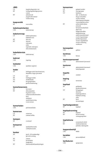 NIWI Thesaurus Maatschappijwetenschappen