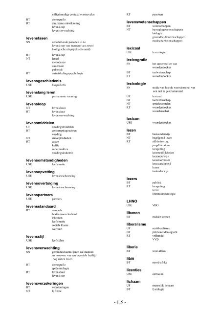 NIWI Thesaurus Maatschappijwetenschappen