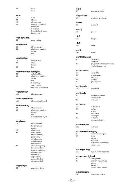 NIWI Thesaurus Maatschappijwetenschappen