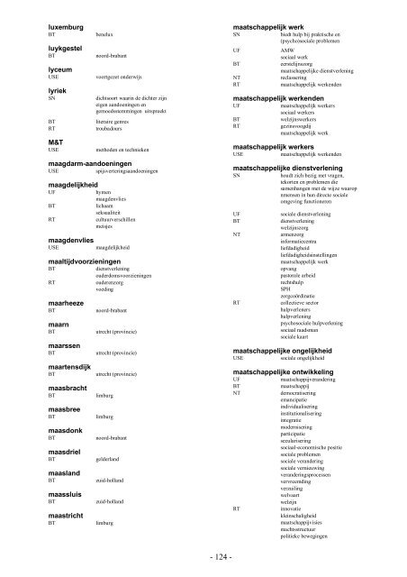 NIWI Thesaurus Maatschappijwetenschappen