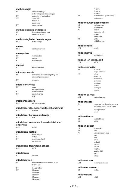 NIWI Thesaurus Maatschappijwetenschappen