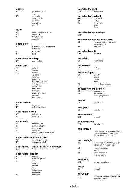 NIWI Thesaurus Maatschappijwetenschappen