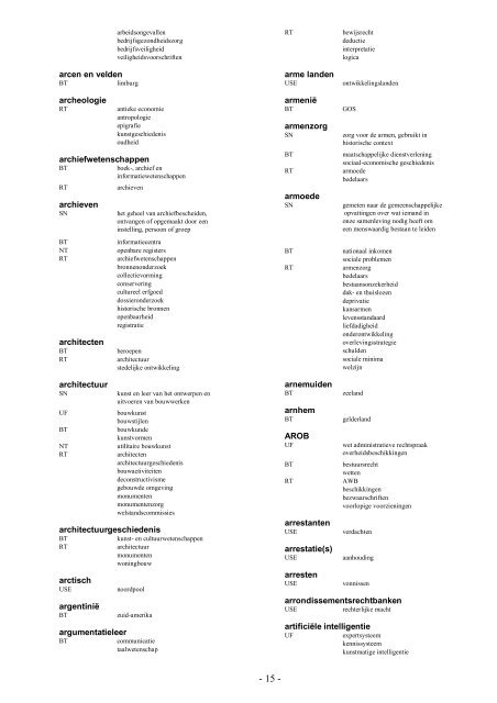 NIWI Thesaurus Maatschappijwetenschappen