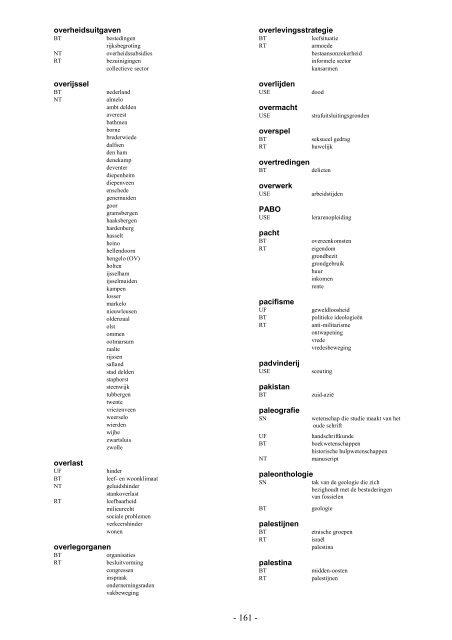 NIWI Thesaurus Maatschappijwetenschappen