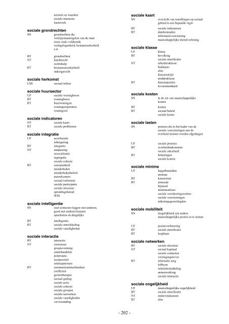 NIWI Thesaurus Maatschappijwetenschappen