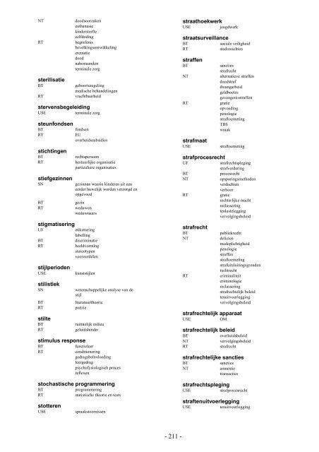 NIWI Thesaurus Maatschappijwetenschappen