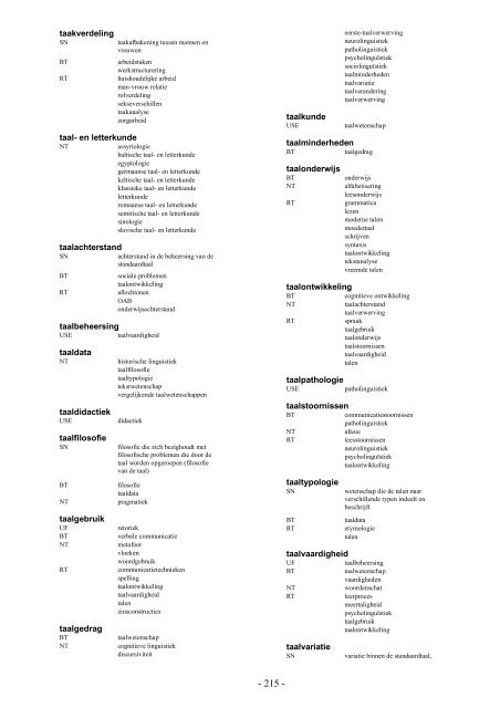 NIWI Thesaurus Maatschappijwetenschappen