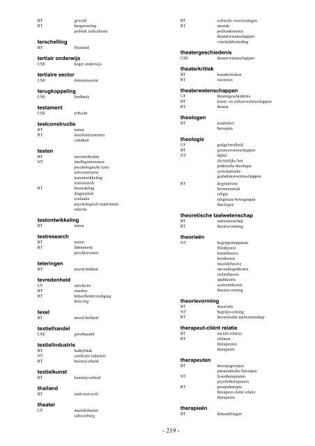 NIWI Thesaurus Maatschappijwetenschappen