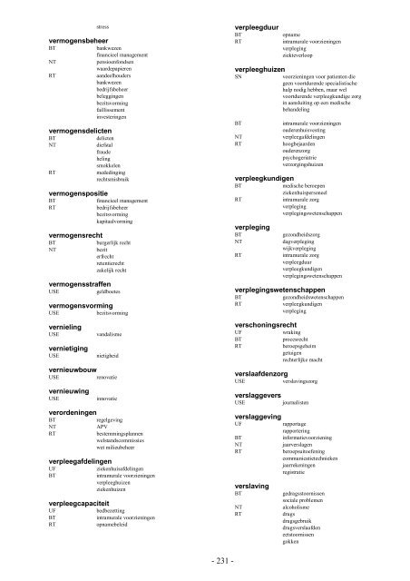 NIWI Thesaurus Maatschappijwetenschappen