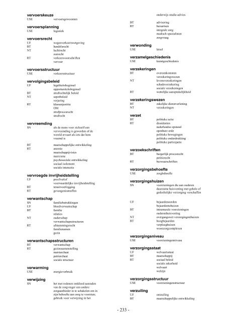 NIWI Thesaurus Maatschappijwetenschappen