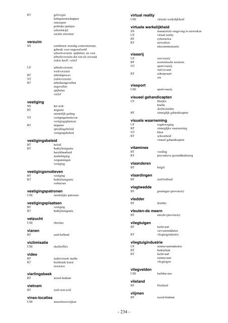 NIWI Thesaurus Maatschappijwetenschappen