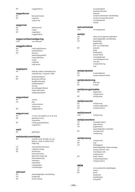 NIWI Thesaurus Maatschappijwetenschappen