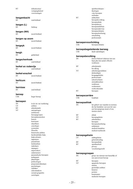 NIWI Thesaurus Maatschappijwetenschappen