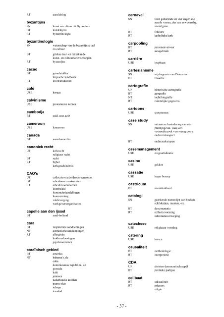 NIWI Thesaurus Maatschappijwetenschappen