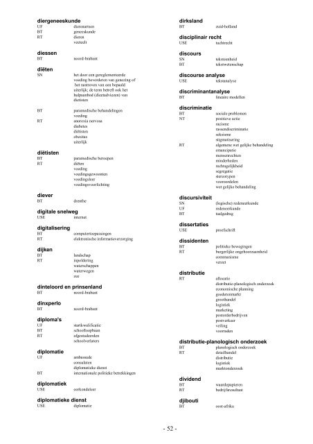 NIWI Thesaurus Maatschappijwetenschappen