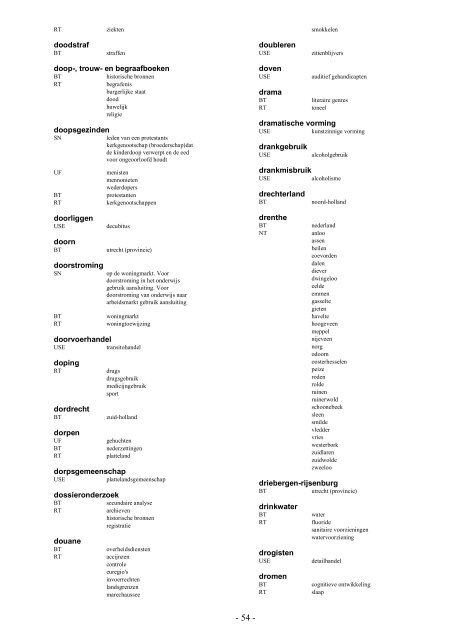 NIWI Thesaurus Maatschappijwetenschappen