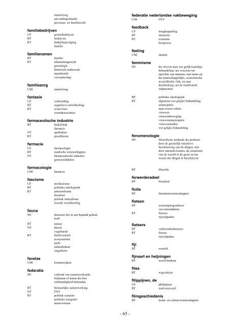 NIWI Thesaurus Maatschappijwetenschappen