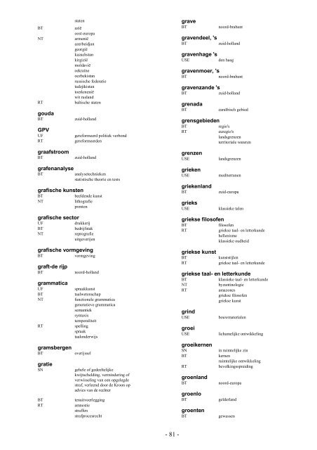 NIWI Thesaurus Maatschappijwetenschappen