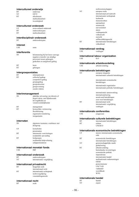 NIWI Thesaurus Maatschappijwetenschappen